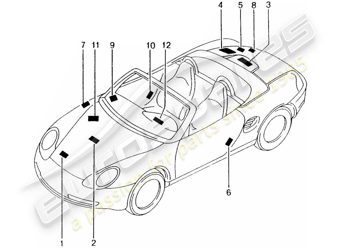 porsche 1998 (986 boxster) zeichen/hinweise teilediagramm