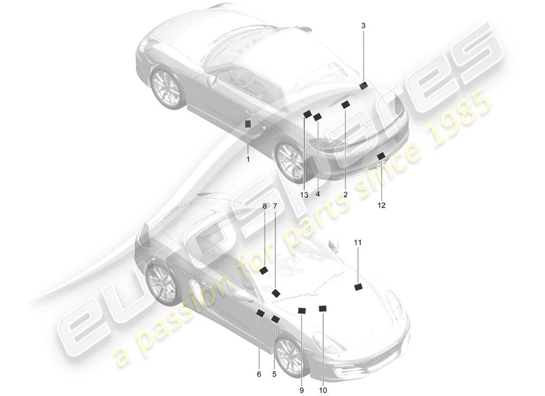 porsche 2016 (981 boxster) zeichen/hinweise teilediagramm
