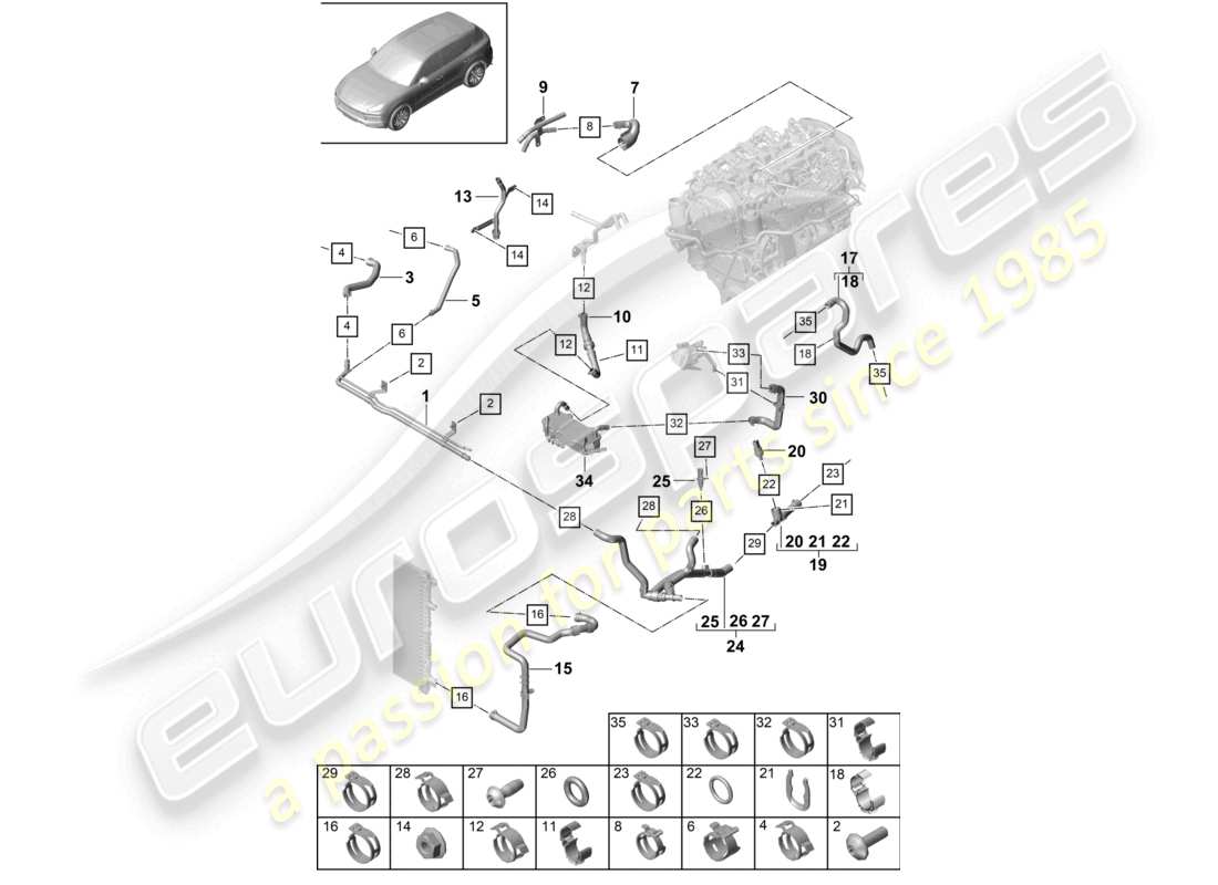 porsche 2020 (cayenne e3 9ya/9yb) kühlmittelkühlsystem teilediagramm