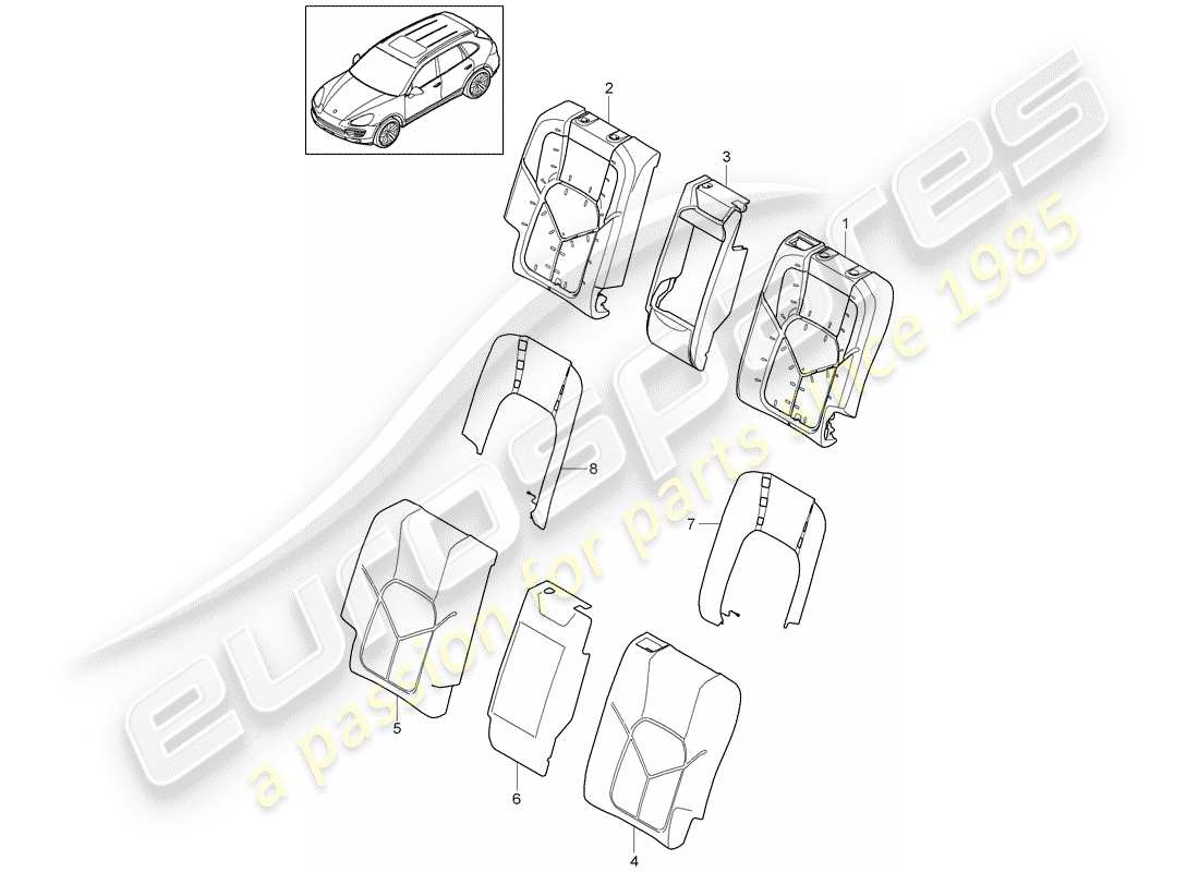 porsche 2018 (cayenne e2 92a) rücksitzlehne teilediagramm