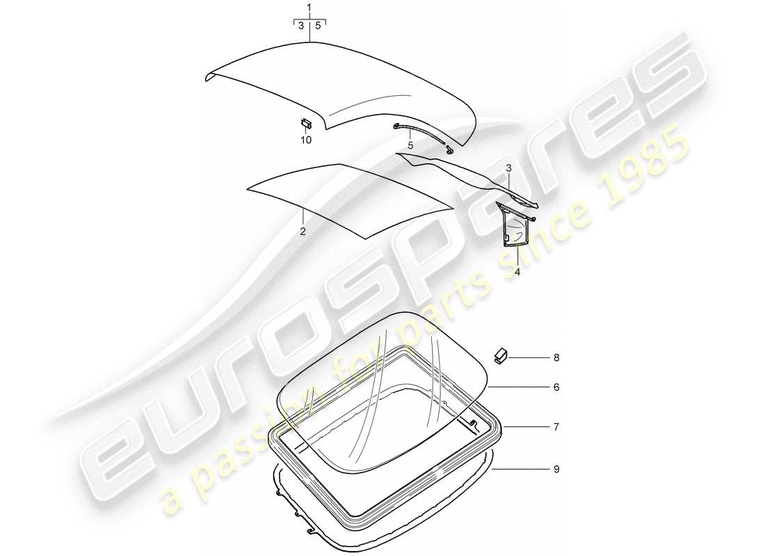 porsche 2007 (997-1) cabrio-verdeckbezug teilediagramm