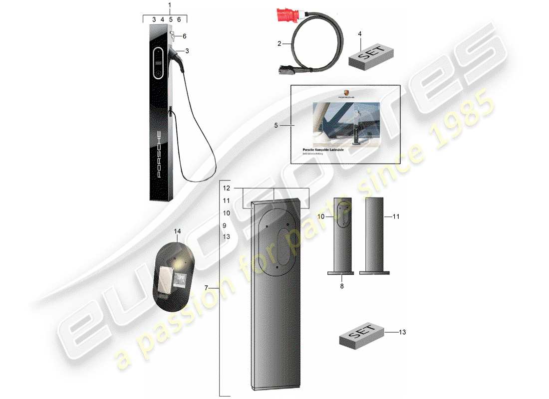 porsche 2018 (tequipment panamera) hochspannungs-ladestation teilediagramm