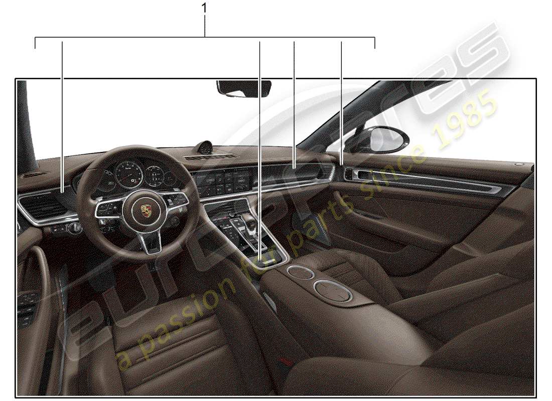 porsche 2016 (tequipment panamera) design package teilediagramm
