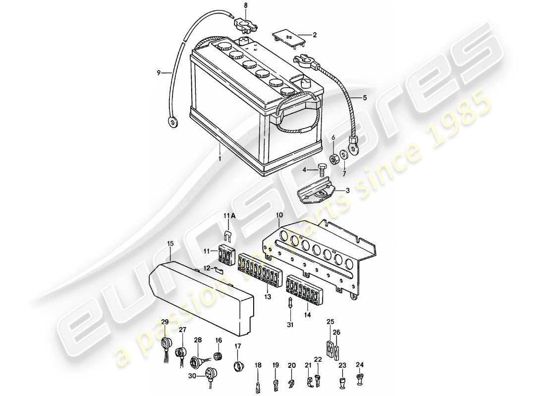 porsche 1983 (911) batterie - sicherungskasten ersatzteildiagramm