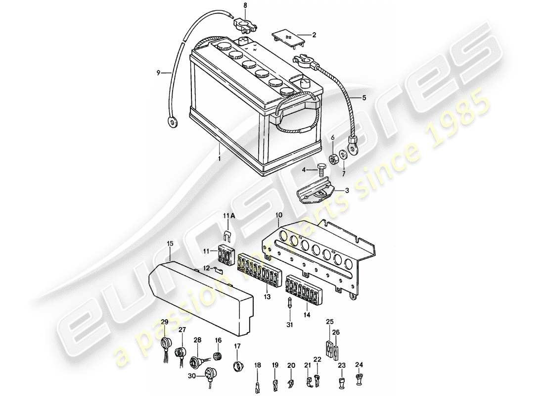 porsche 911 (1983) batterie - sicherungskasten ersatzteildiagramm