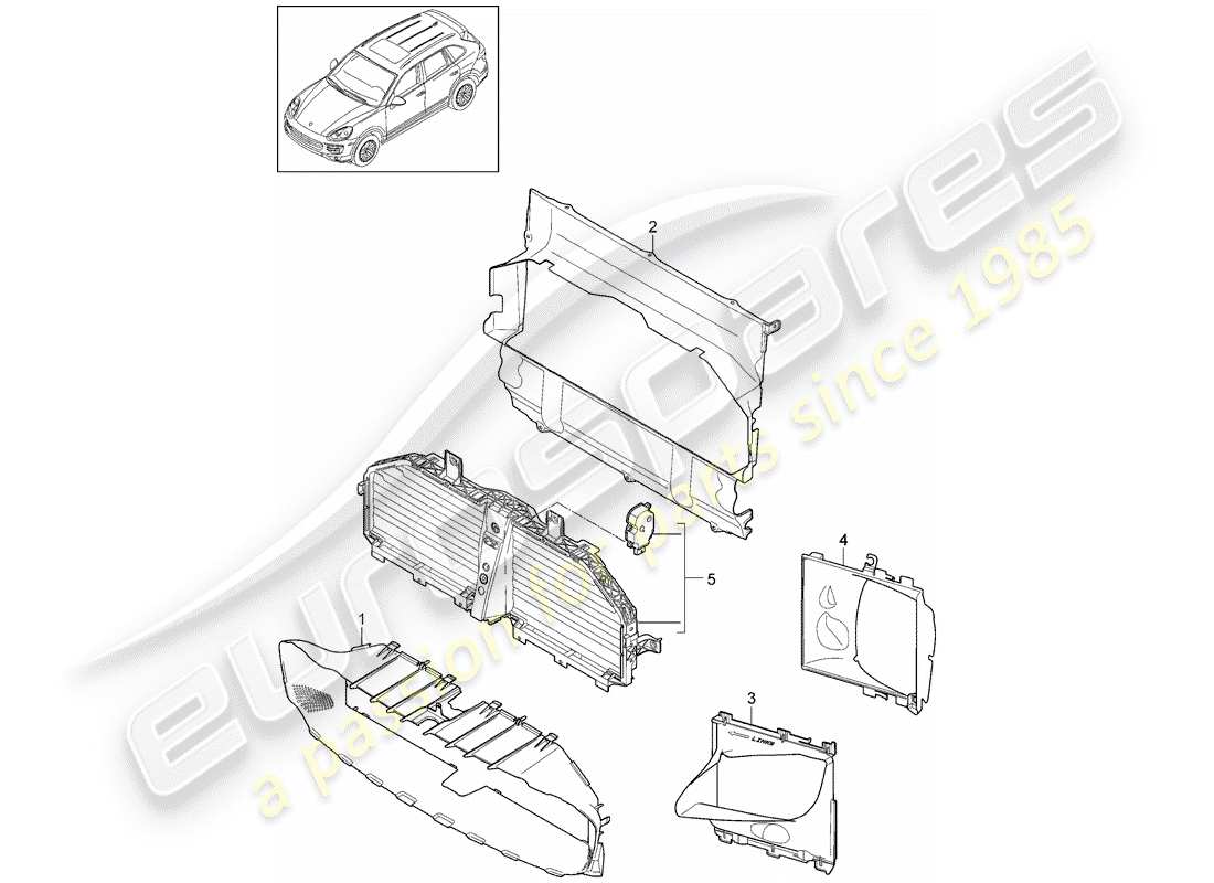 porsche 2018 (cayenne e2 92a) luftkanal teilediagramm