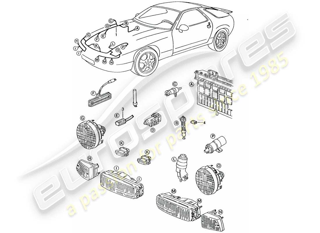 porsche 1995 (928) harness-ersatzteildiagramm