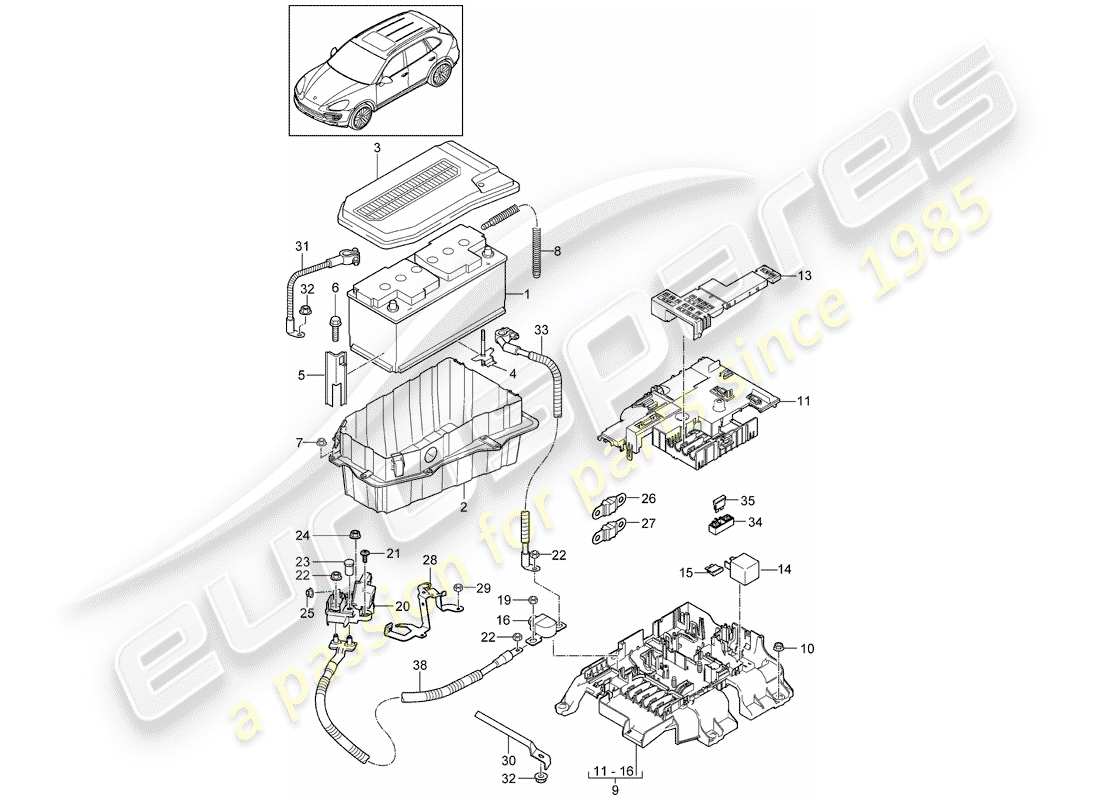 porsche 2017 (cayenne e2 92a) batterie teilediagramm