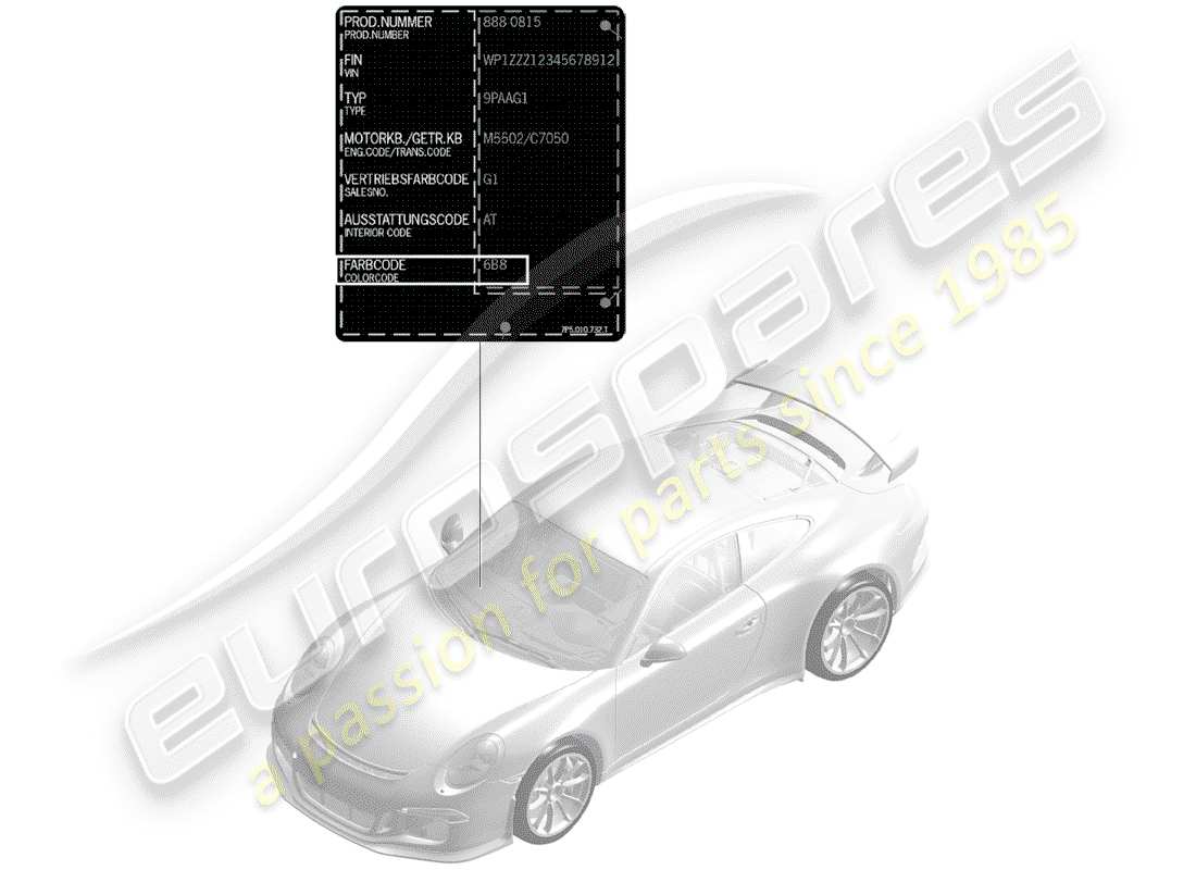 porsche 2020 (991-2 r/gt3/rs) lackausbesserungsstift ersatzteildiagramm