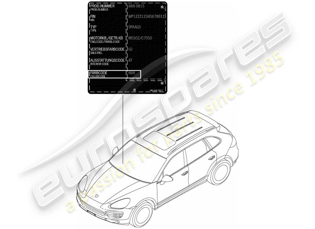 porsche 2013 (cayenne e2 92a) lackausbesserungsstift ersatzteildiagramm