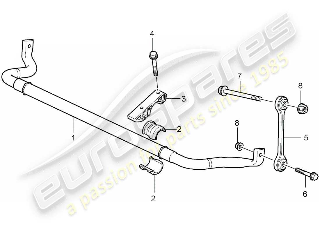 porsche 2008 (cayenne e1 9pa) stabilisator - ersatzteildiagramm