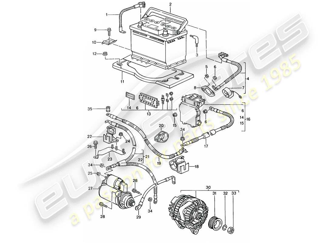 porsche 996 (2001) batterie - verteiler - (behälter > choke-abdeckung > - wärmetauscher) - lichtmaschine ersatzteildiagramm