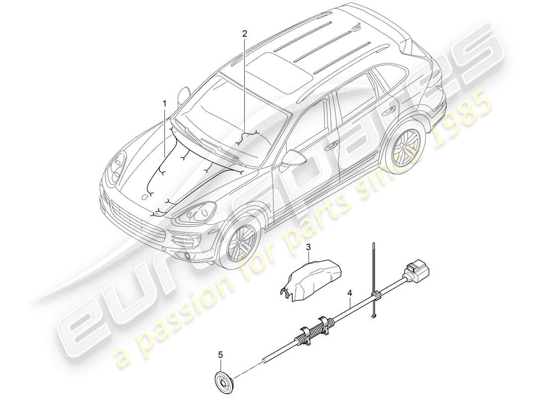 porsche 2015 (cayenne e2 92a) kabelbäume ersatzteildiagramm