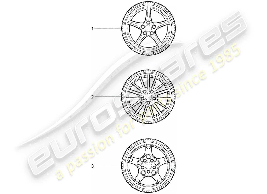 porsche 1995 (tequipment) zahnradsätze ersatzteildiagramm