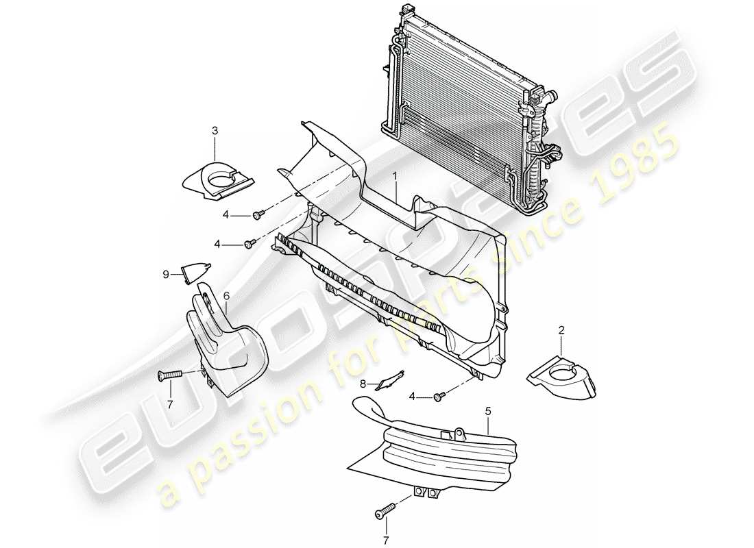 porsche 2007 (cayenne e1 9pa) kühlluftkanal teilediagramm