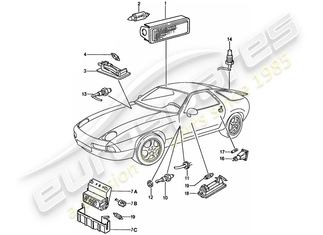 porsche 1995 (928) innenleuchte ersatzteildiagramm