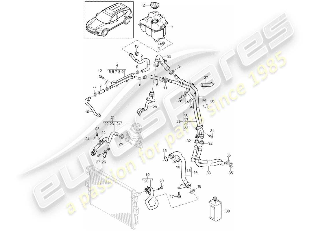 porsche 2018 (cayenne e2 92a) wasserkühlung 4 teilediagramm