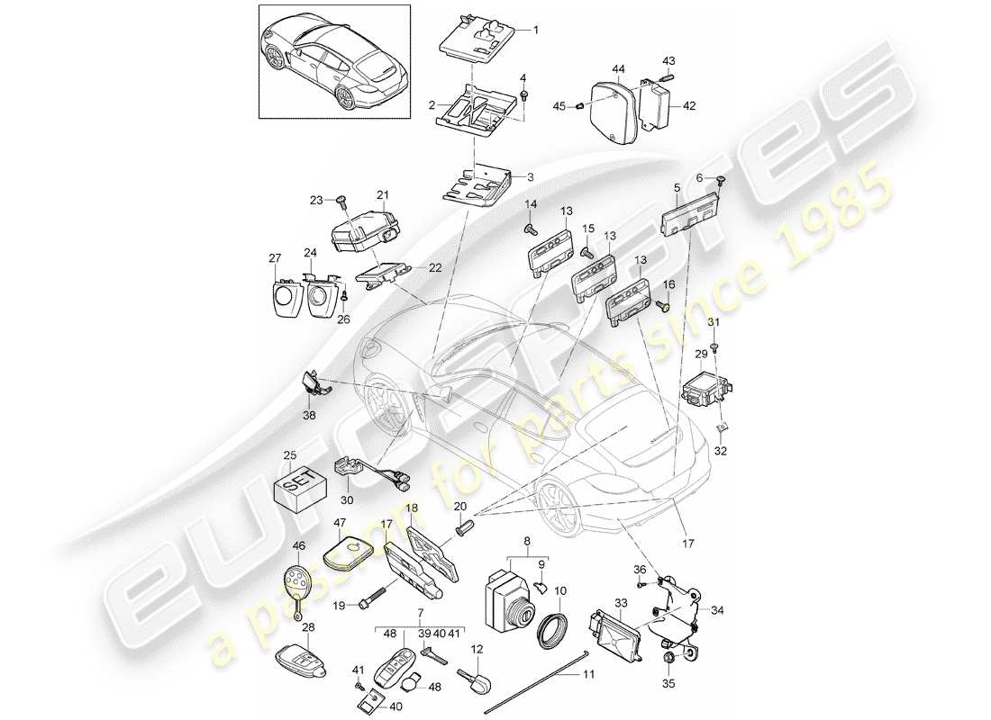 porsche 2011 (panamera 970) steuergeräte ersatzteildiagramm