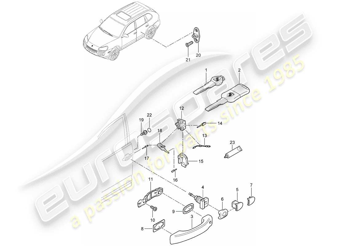 porsche 2008 (cayenne e1 9pa) türschnalle teilediagramm