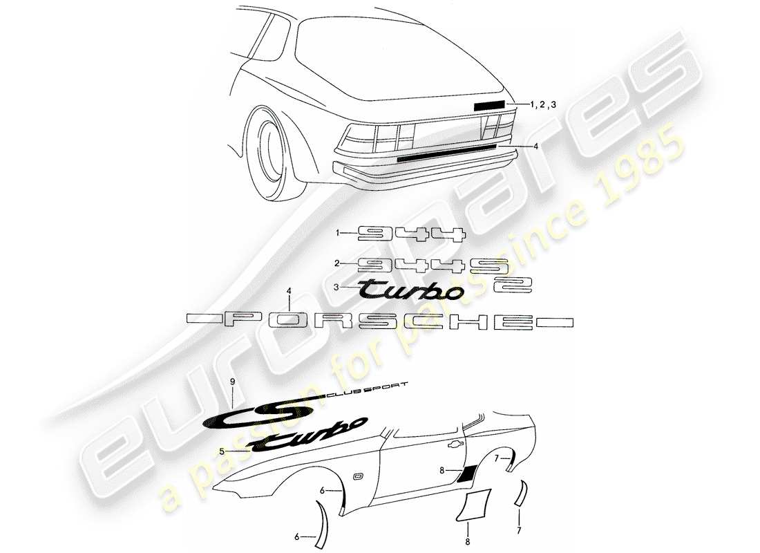 porsche 1990 (944) namensschilder - steinschutzfolie ersatzteildiagramm