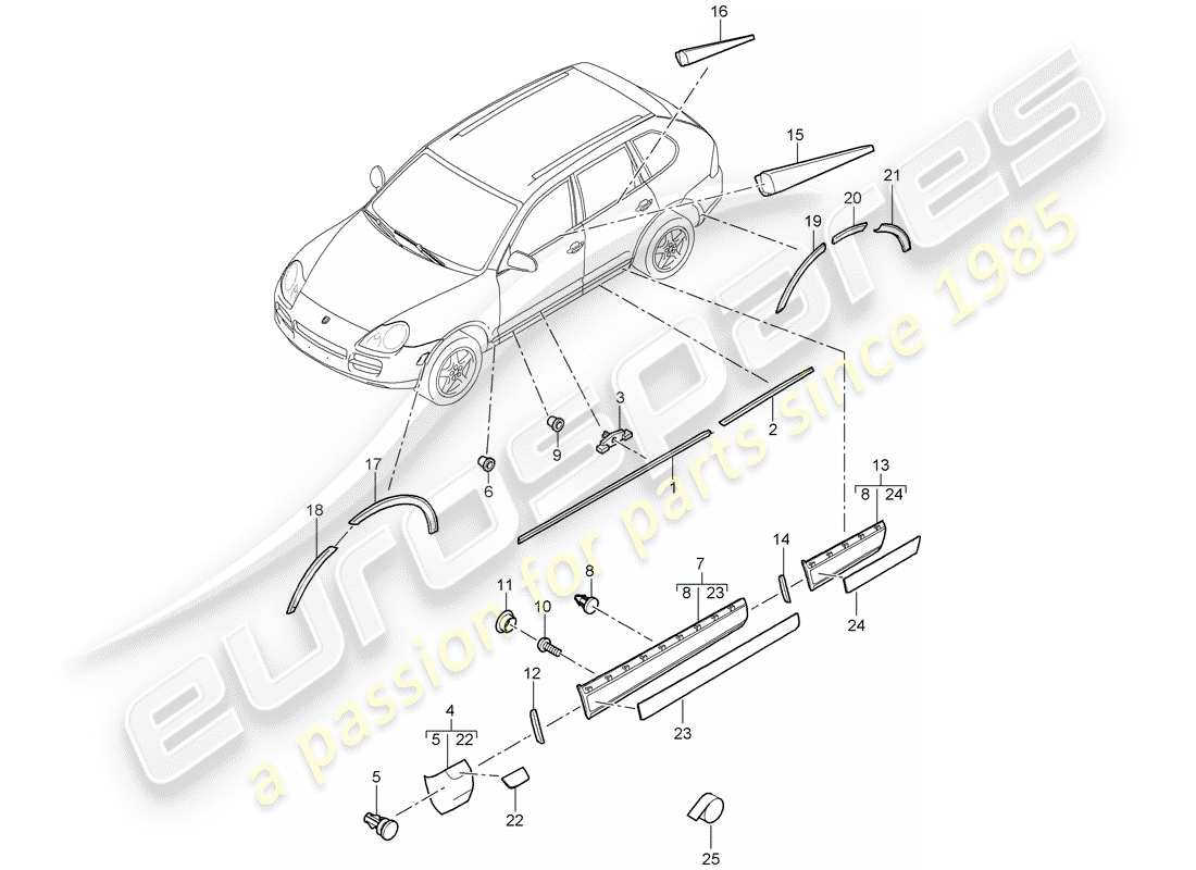 porsche 2005 (cayenne e1 9pa) formteile-ersatzteildiagramm