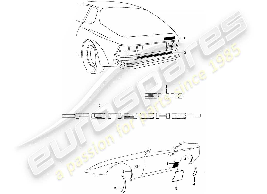 porsche 1982 (944) namensschilder - steinschutzfolie ersatzteildiagramm