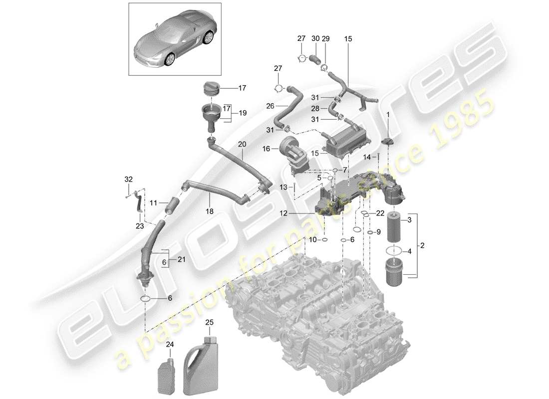 porsche 2016 (981 boxster spyder) motorschmierung teilediagramm