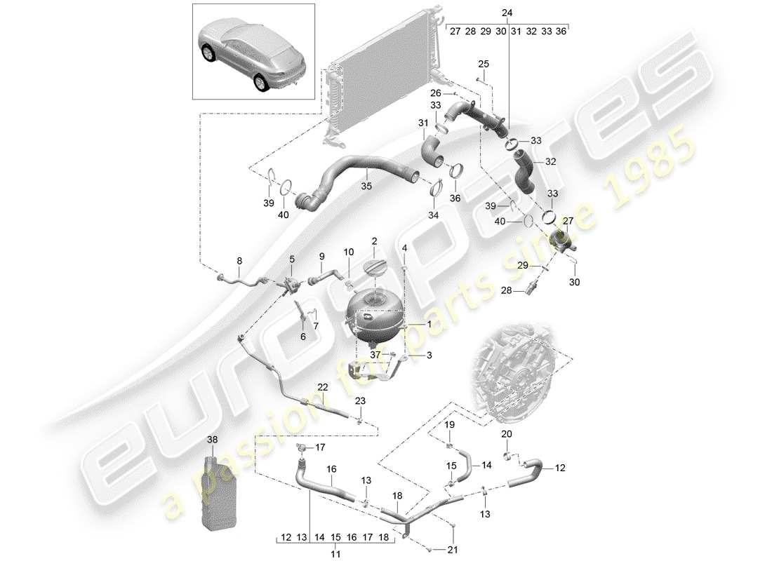 porsche 2017 (macan) wasserkühlung teilediagramm