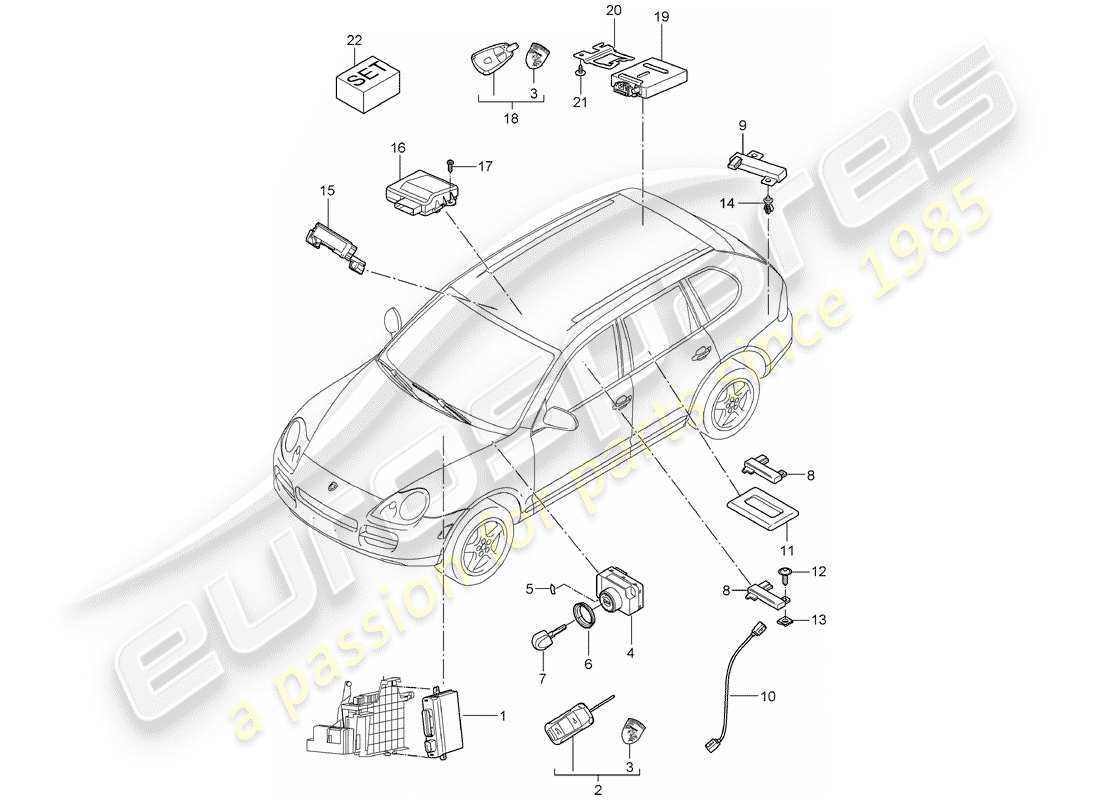 porsche 2008 (cayenne e1 9pa) steuergeräte ersatzteildiagramm