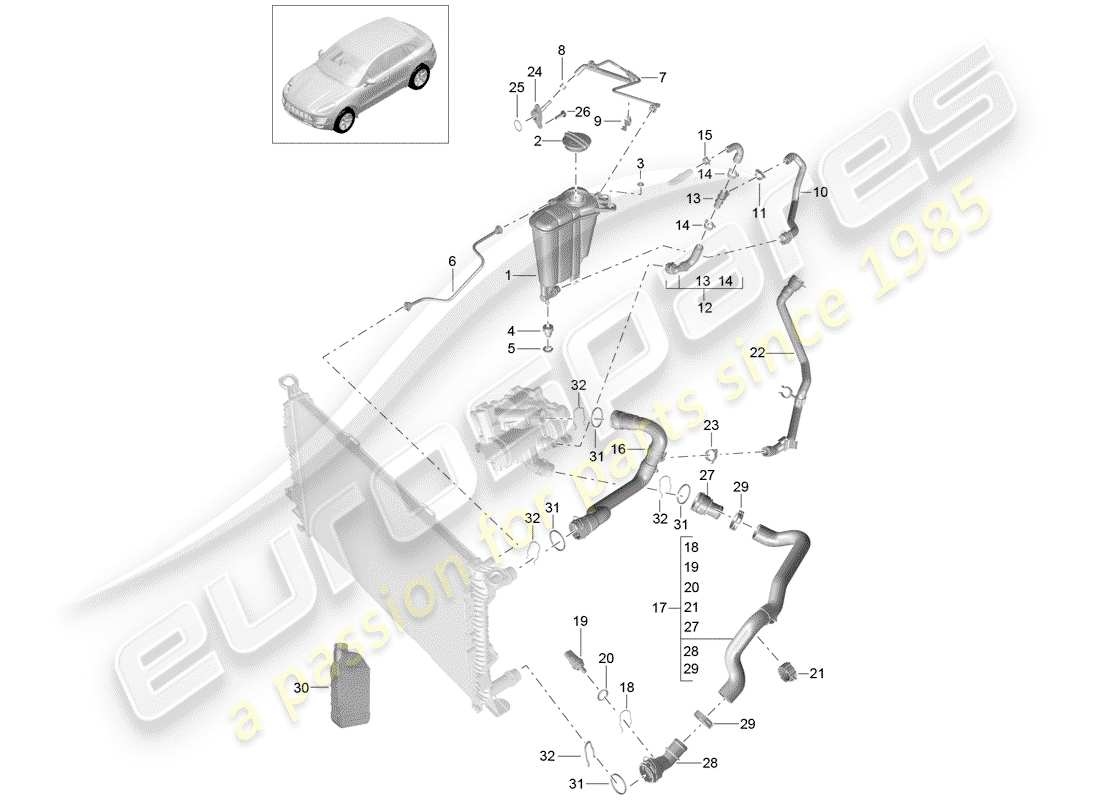 porsche 2016 (macan) wasserkühlung teilediagramm