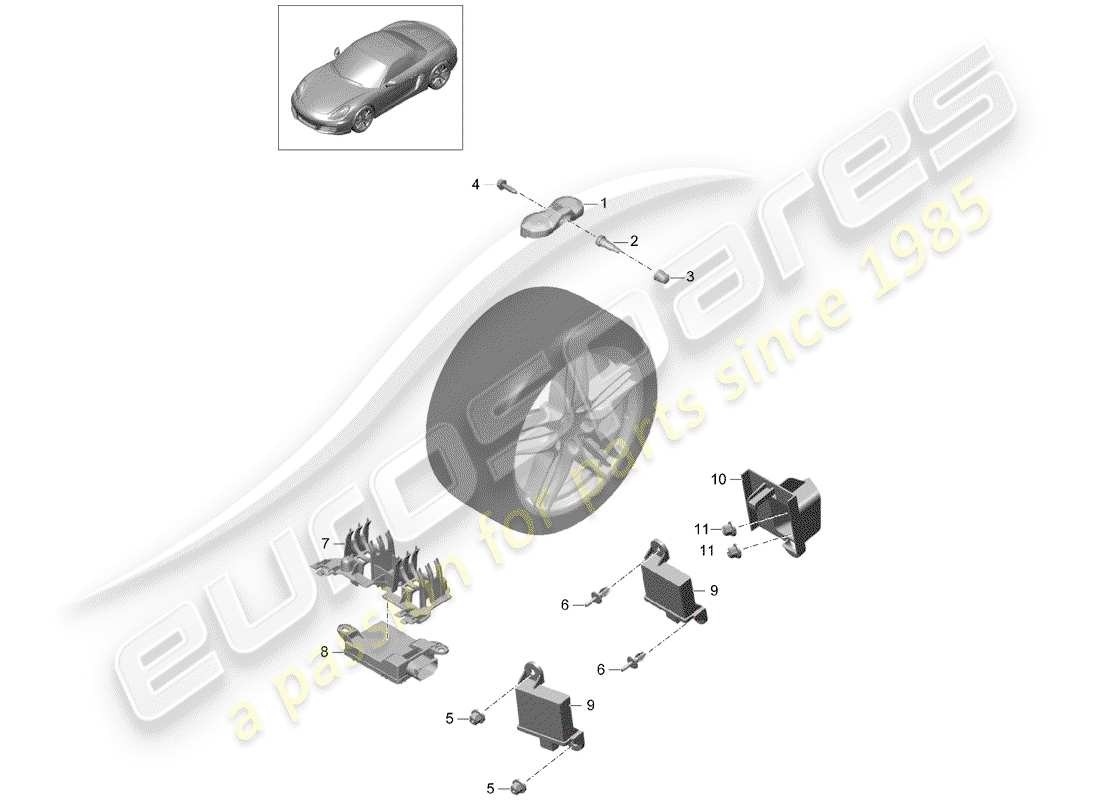 porsche 2015 (981 boxster) reifendruck-kontrollsystem teilediagramm