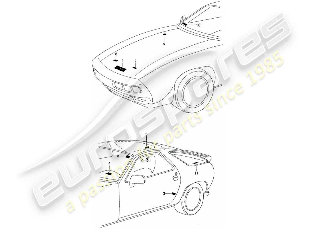 porsche 1988 (928) zeichen/hinweise teilediagramm