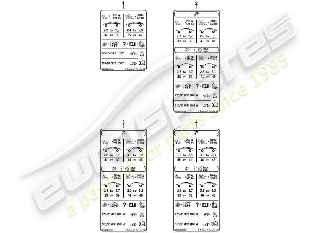 porsche 2017 (panamera 971-1) reifendruck teilediagramm