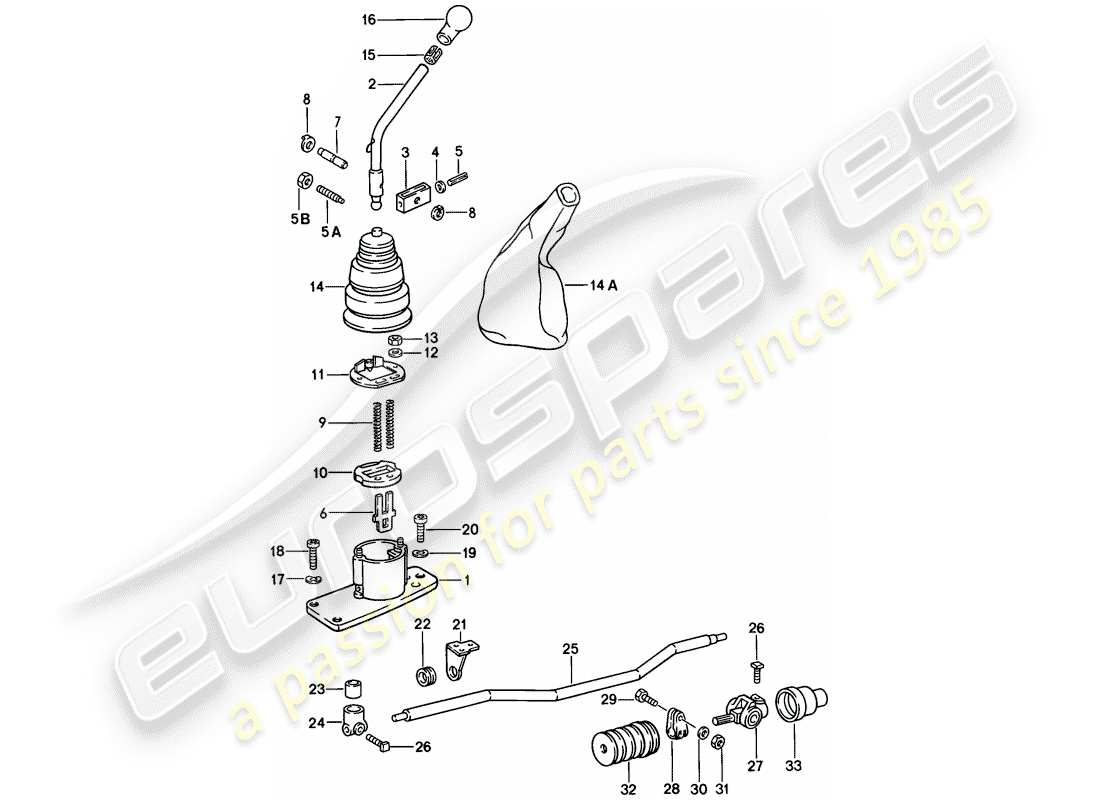 porsche 1984 (911) getriebesteuerung - teilediagramm