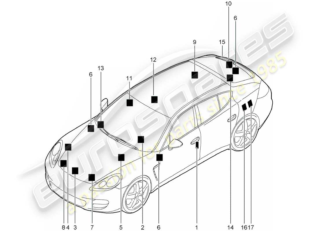 porsche 2015 (panamera 970) zeichen/hinweise teilediagramm