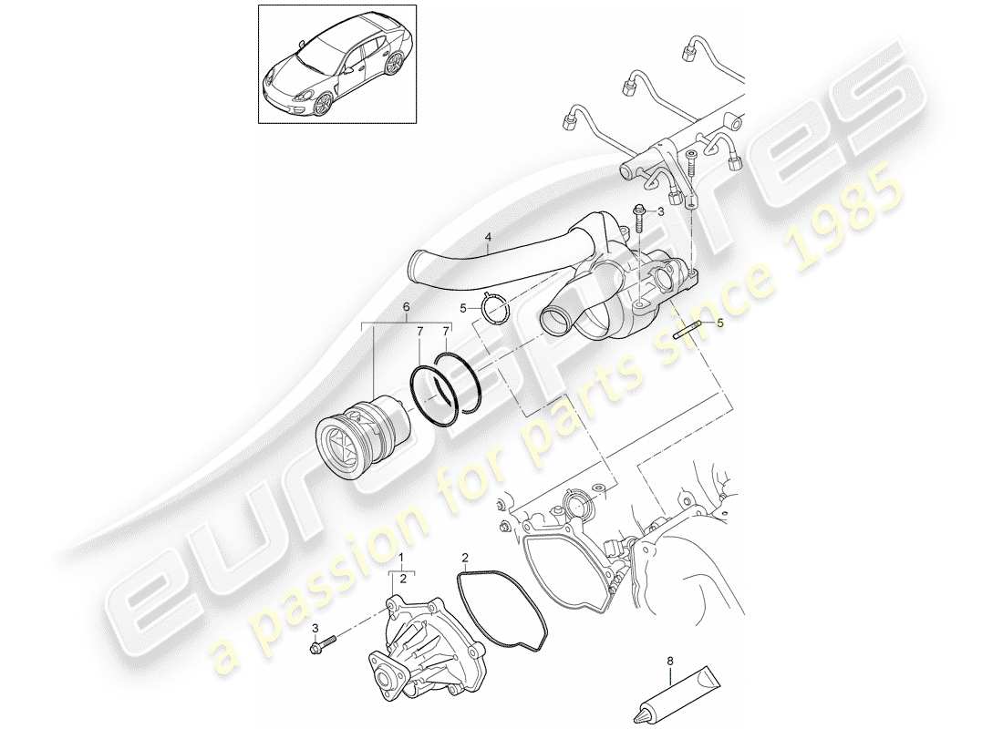 porsche 2015 (panamera 970) wasserpumpe teilediagramm