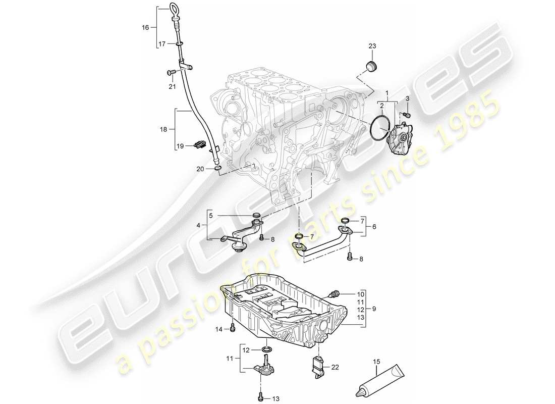 porsche 2008 (cayenne e1 9pa) ölpumpe ersatzteildiagramm