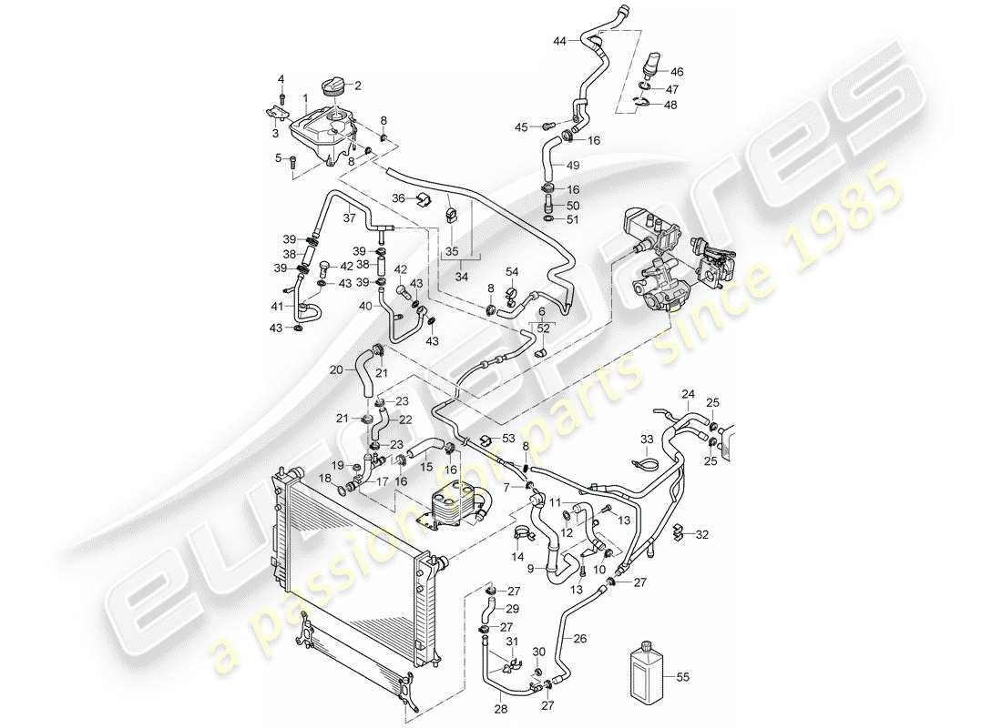 porsche 2008 (cayenne e1 9pa) wasserkühlung teilediagramm