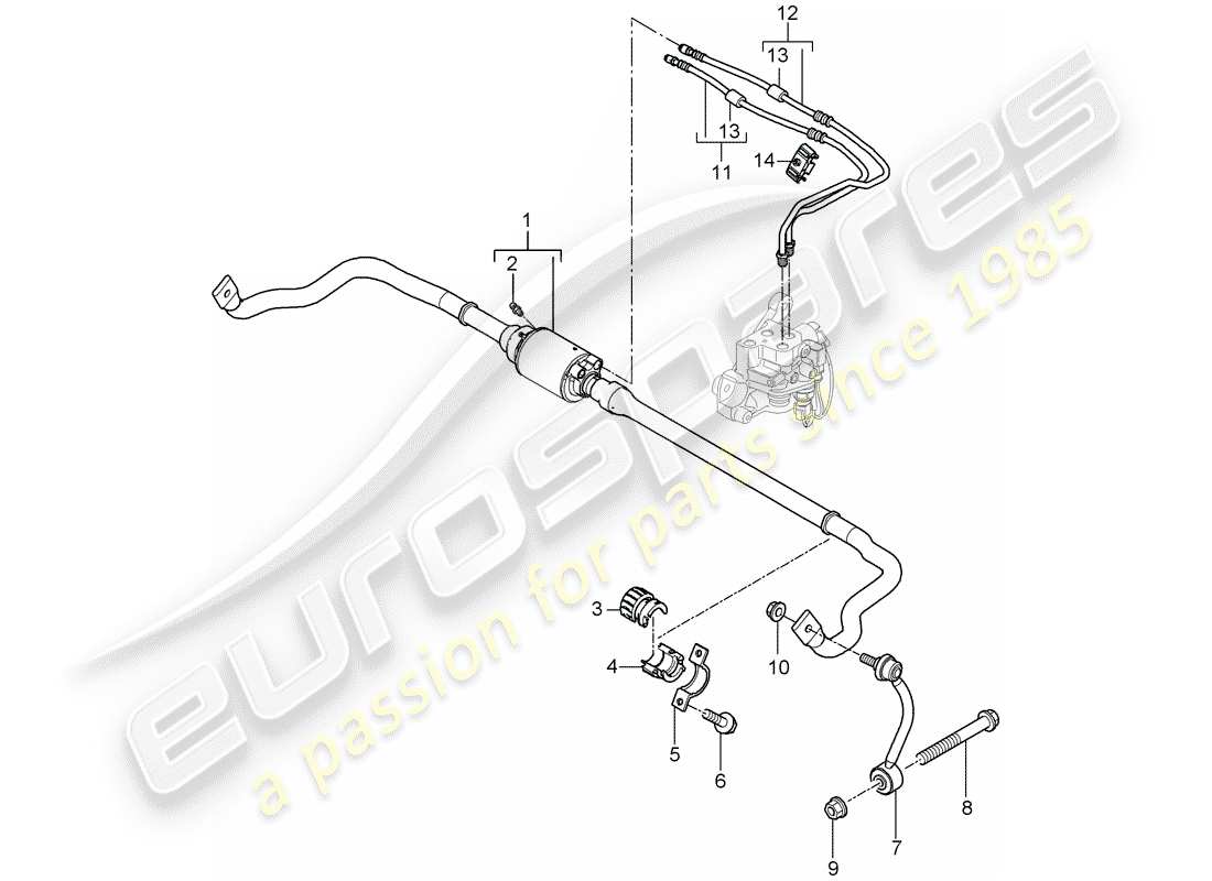 porsche 2008 (cayenne e1 9pa) stabilisator - ersatzteildiagramm