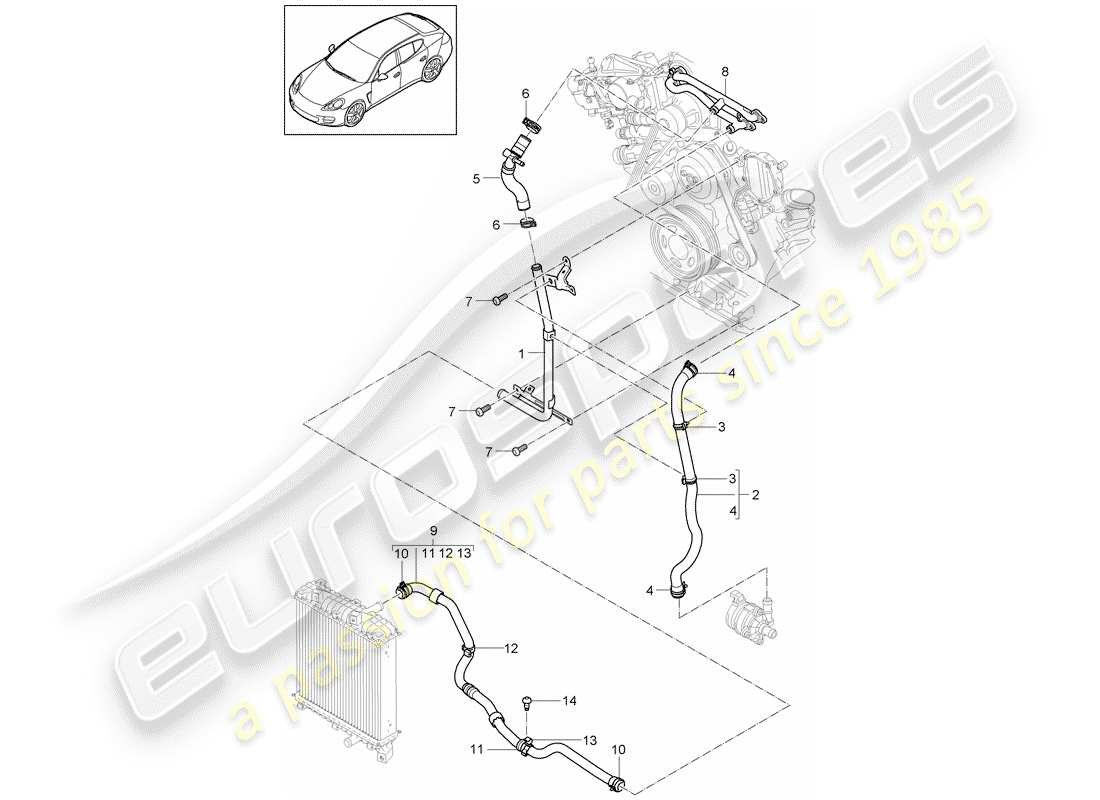 porsche 2015 (panamera 970) wasserkühlung teilediagramm