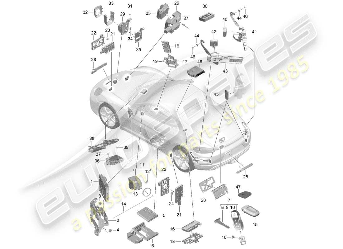 porsche 2018 (718 cayman) steuergeräte ersatzteildiagramm