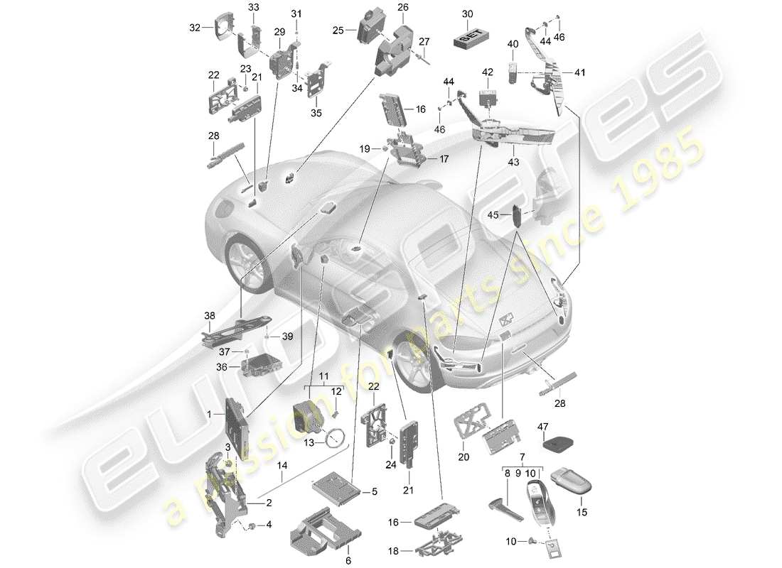 porsche 2017 (718 cayman) steuergeräte ersatzteildiagramm