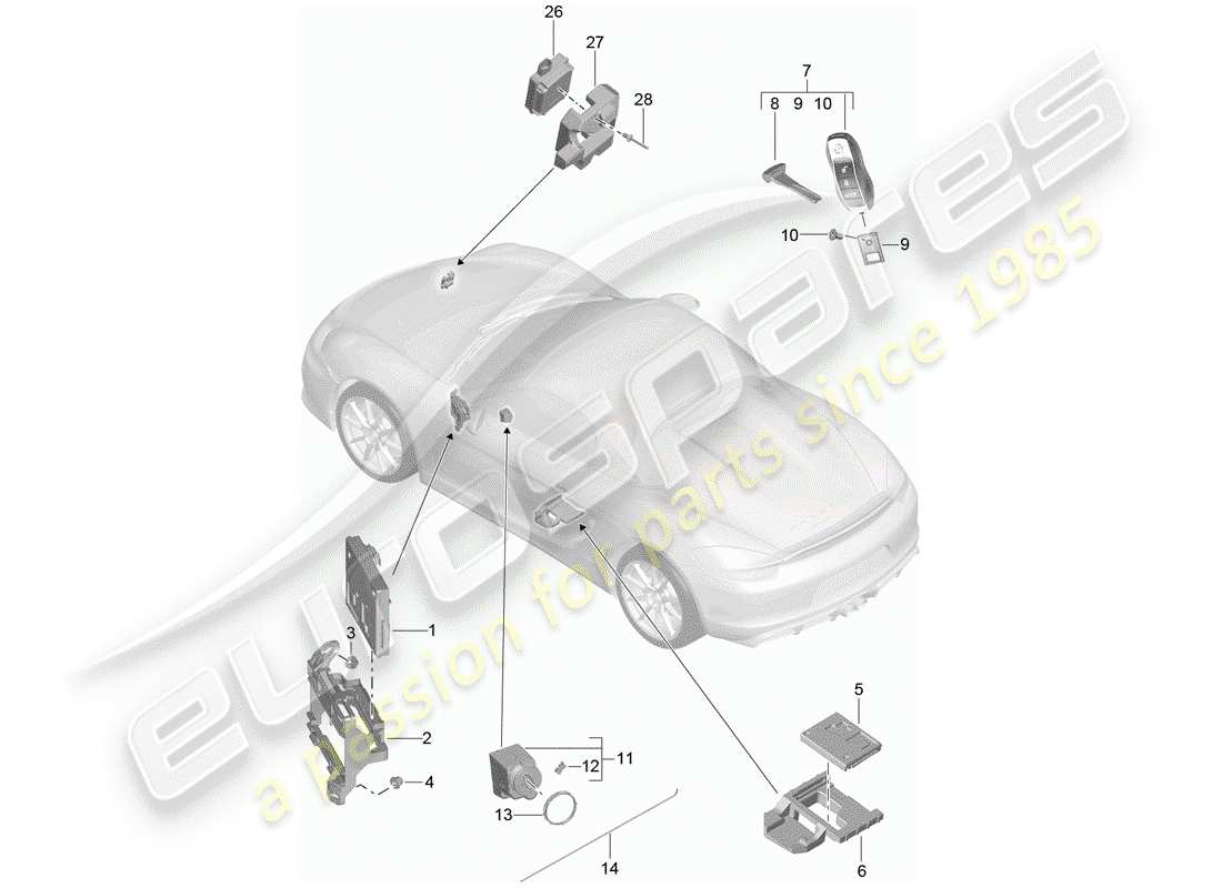 porsche 2016 (981 boxster spyder) steuergeräte ersatzteildiagramm