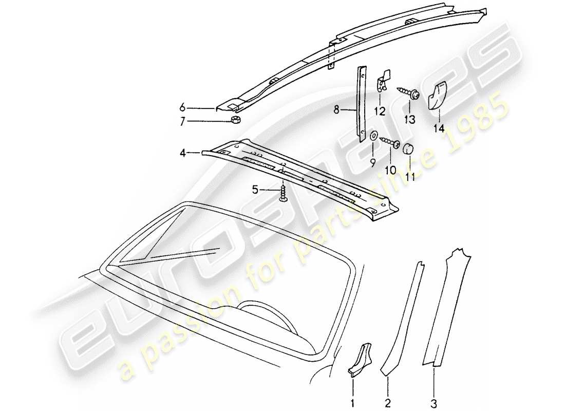 porsche 1995 (993) innenausstattung - dach - d - mj 1996>> ersatzteildiagramm