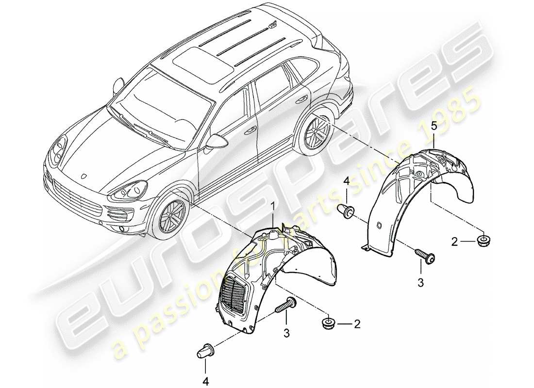porsche 2015 (cayenne e2 92a) beschichtung teilediagramm