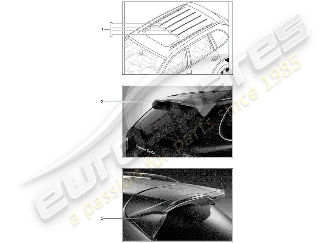 porsche 2012 (tequipment cayenne) dachkanal ersatzteildiagramm