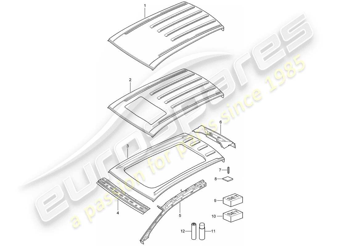 porsche 2007 (cayenne e1 9pa) dach teilediagramm