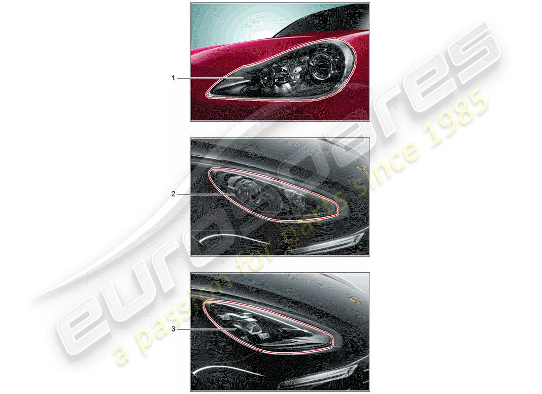porsche 2005 (tequipment cayenne) scheinwerfer-teilediagramm