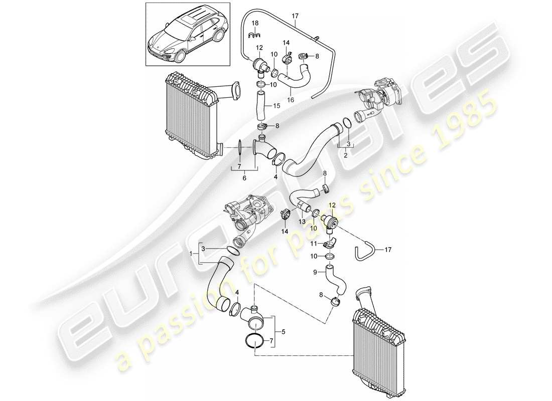 porsche 2013 (cayenne e2 92a) ladeluftkühler - teilediagramm