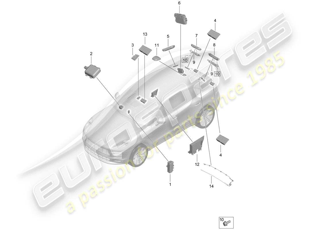 porsche 2020 (macan) antenne teilediagramm
